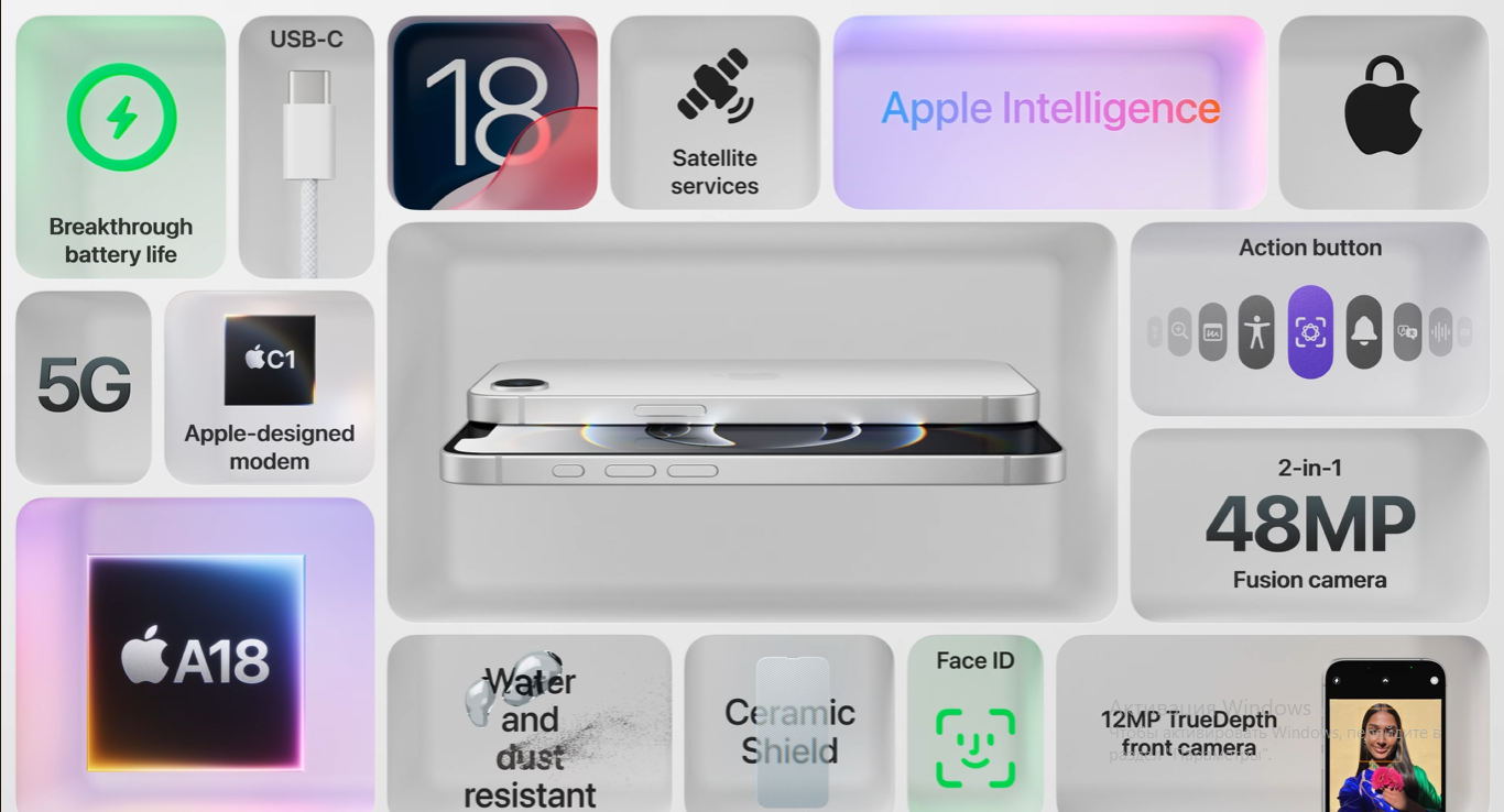 Apple офіційно випустила бюджетний iPhone 16E: характеристики новинки